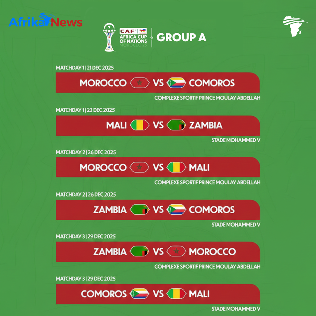 CAN 2025 : Groupe A : Un groupe explosif avec le Maroc, les Comores, le Mali et la Zambie.